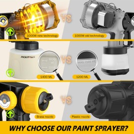 1000W HVLP Paint Sprayer High-Efficiency Electric Spray Gun with 6 Nozzles,Variable Patterns & Adjustable Flow, 47oz (1400ml) Detachable Container,Easy to Clean for Home Improvement Projects Yellow
