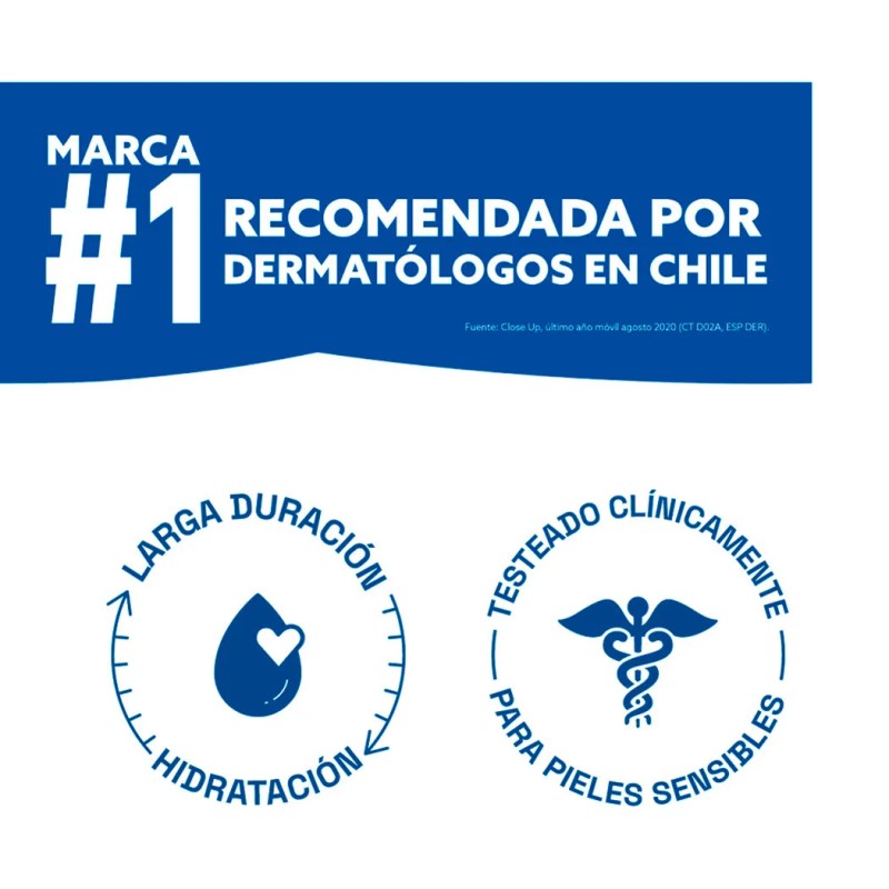 Cetaphil Optimal Hydration Water Gel 48 Grs Tipo De Piel