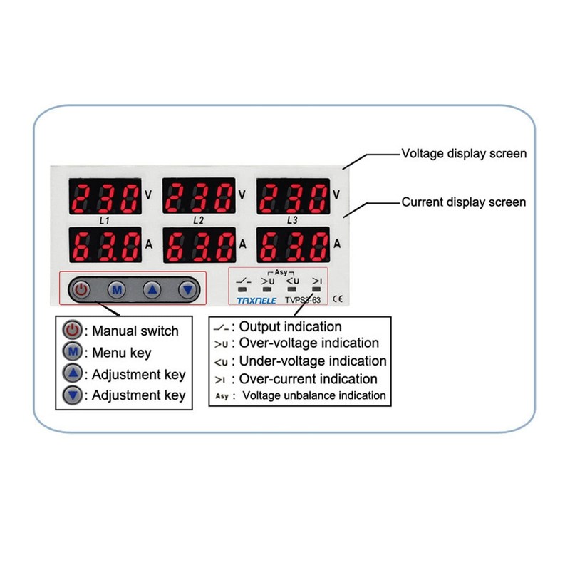 Luqeeg Digital Energy Meter, 3 Phase DIN Rail Voltmeter Ammeter,