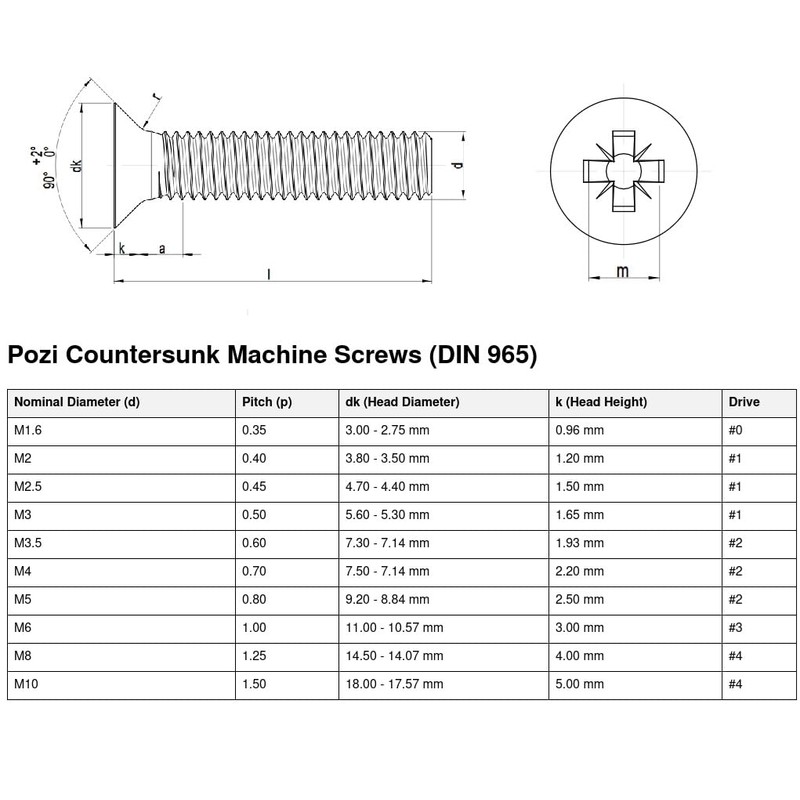 RADSO® M8 Pozi Countersunk Machine Screws Bright Zinc Plated BZP