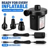 Electric Air Pump for Air Mattresses and Pool Floats –