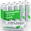 WENJOOP Rechargeable AA Batteries, 2800mAh High Capacity Double A Batteries