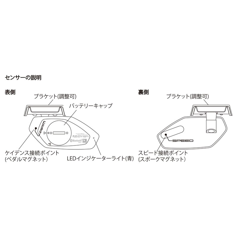 Top Action TSC-10 Wireless Speed & Cadence Combo Sensor TSC10