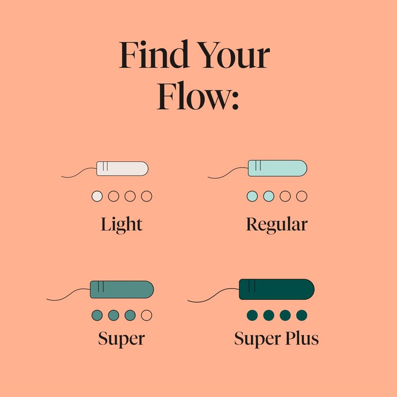 Cora Organic Applicator Tampons | Regular Absorbency | 100% Organic