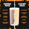Clear Whey Isolate Protein Powder - Easy to Digest and