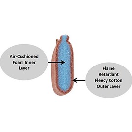 Weldas® SWEATSOpad® Brown Sweatband for Welding Helmets - (2 Pack)