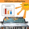 Windshield Sunshade Foldable Reflective Sun Visor Compatible with Hummer H2