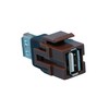 RiteAV USB 2.0 Keystone Jack Coupler A-A Female to Female