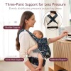 Adjustable Lightweight Baby Carrier with Lumbar Support - Perfect for