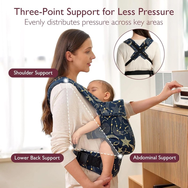 Adjustable Lightweight Baby Carrier with Lumbar Support - Perfect for