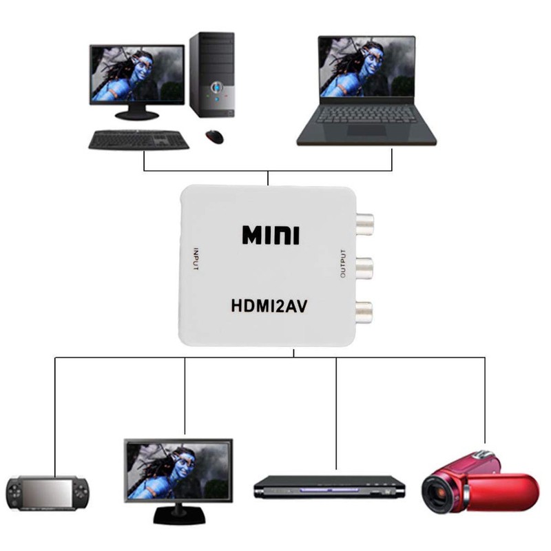 HDMI to RCA Composite Video Audio AV CVBS Adapter Converter