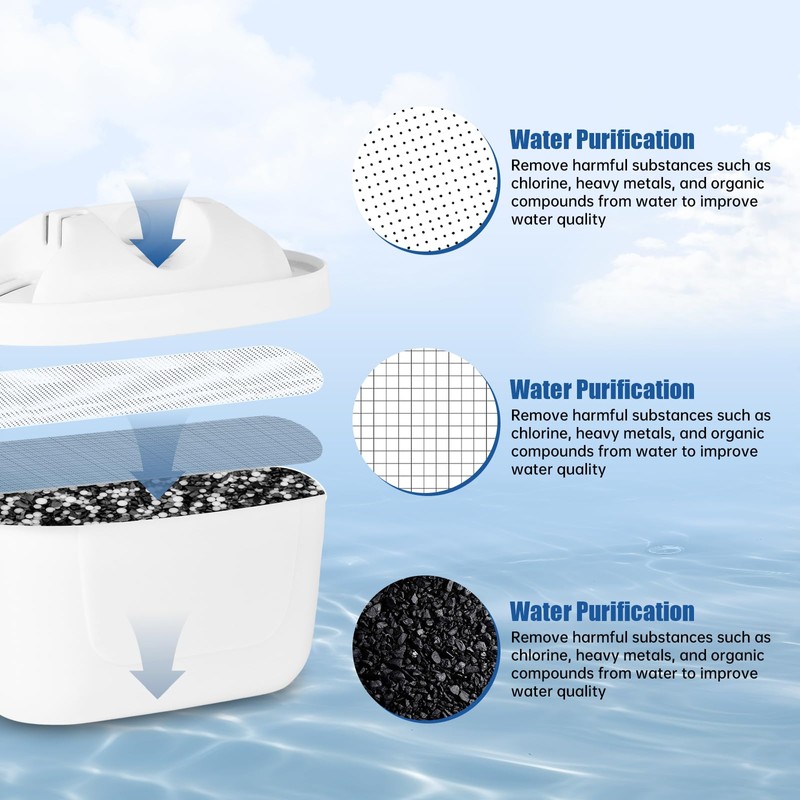 Water Filter Cartridges for Drinking Water Jug: Pack of 6