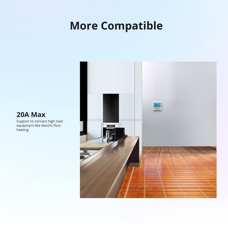 SONOFF THR320 Origin 20A Smart Schalter mit Temperatur und Luftfeuchtigkeit
