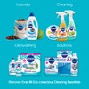 Ecozone Kettle & Iron Descaler - Effective Limescale Removal