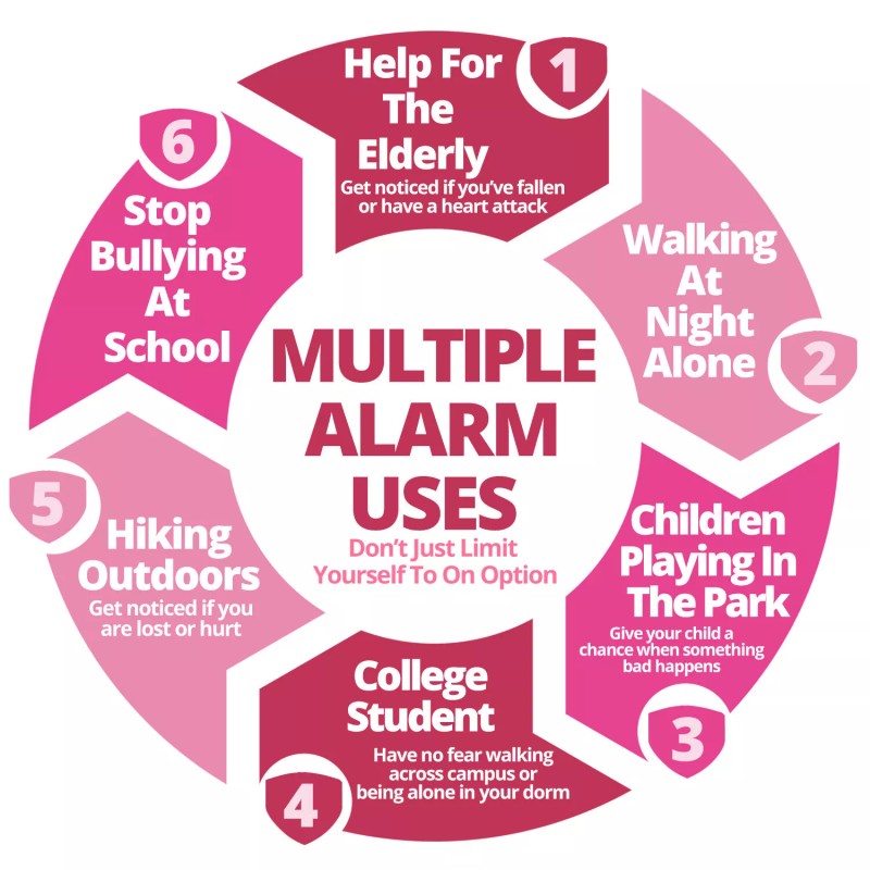 Personal Alarm for protection PINK w/soft Leather pull Pin and