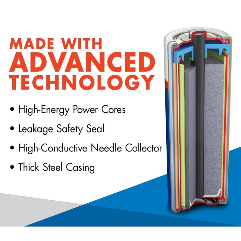 ACDelco 48-Count Double AA Batteries, Maximum Power Super Alkaline Battery,