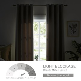 Melodieux Blackout Curtains for Bedroom Cotton Textured Curtains 96 inch Length 2 Panels Set Grommet Window Curtains for Living Room Thermal Insulated Privacy Blackout Drapes (Off White, 52 x 96 Inch)