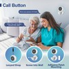 SYNLETT Wireless Call Buttons for Wireless Call System Nurse Call