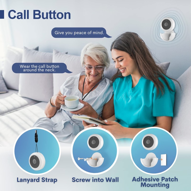 SYNLETT Wireless Call Buttons for Wireless Call System Nurse Call