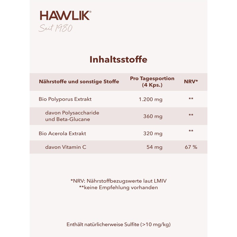 HAWLIK Vital Mushrooms Polyporus Extract Capsules - 60 Capsules -