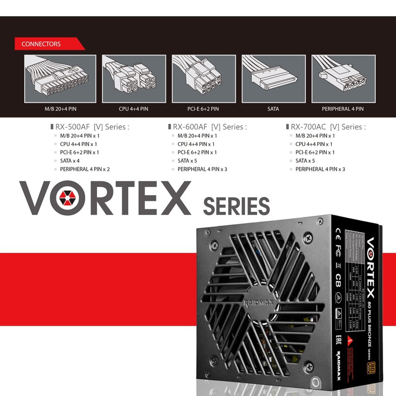 RAIDMAX Vortex 500/600/700/800watts 80+ Certified Standard and Bronze and Gold