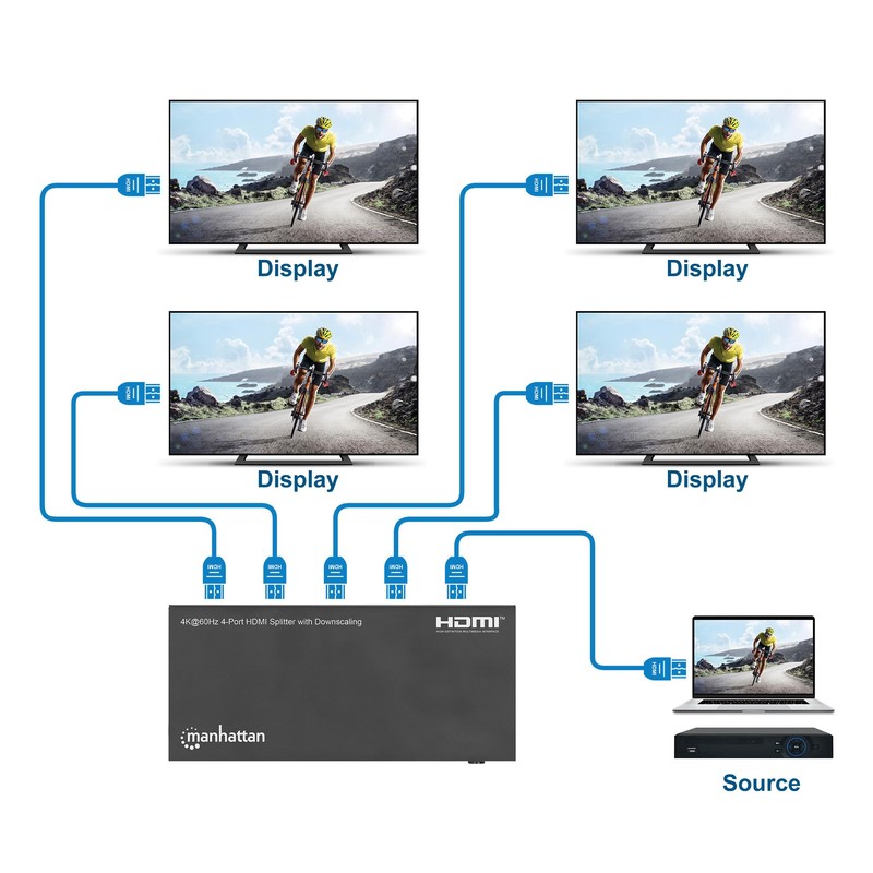Manhattan Divisor de Video Splitter HDMI, 18G, EDID, 4X HDMI,