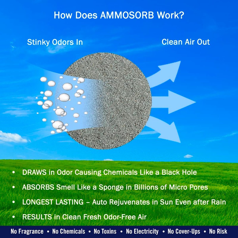 AMMOSORB Natural Ammonia Odor Elimination Deodorizer Granules: 2 lb.