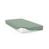 Soleil d'ocre, Plain Cotton Fitted Sheet, 57 Thread Count, 200