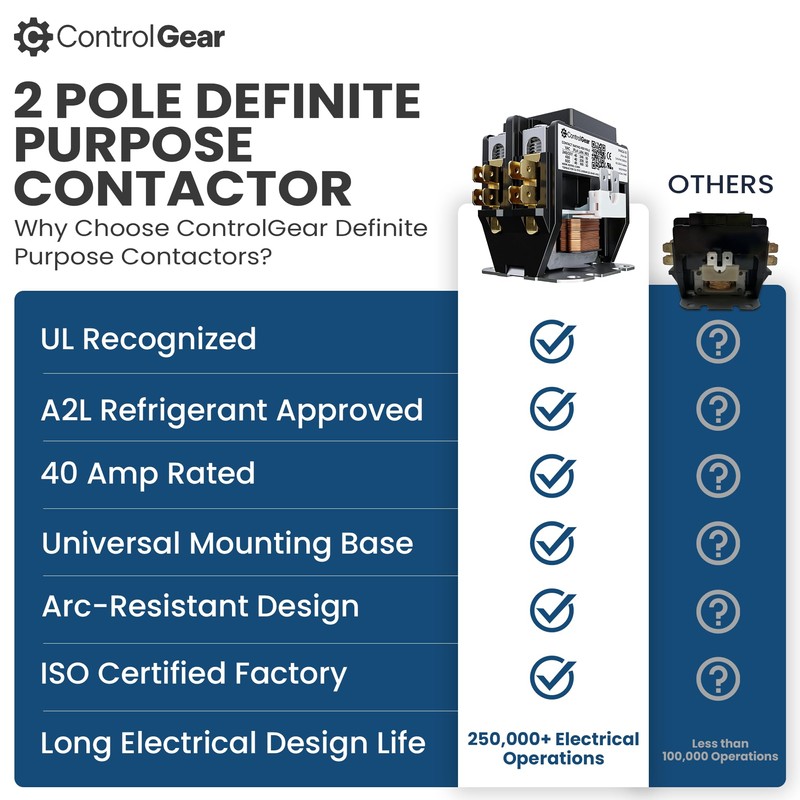 2 Pole Definite Purpose Contactor 24V Coil, 40 Amp Definite