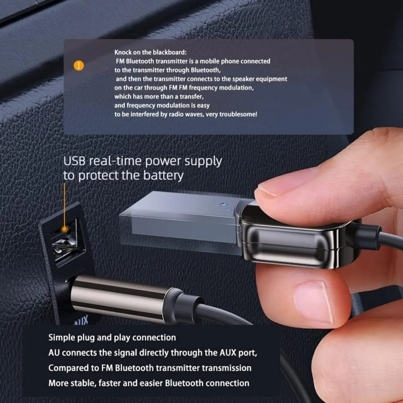 Receptor Usb Bluetooth 5.1 Para El Coche Con Toma Aux