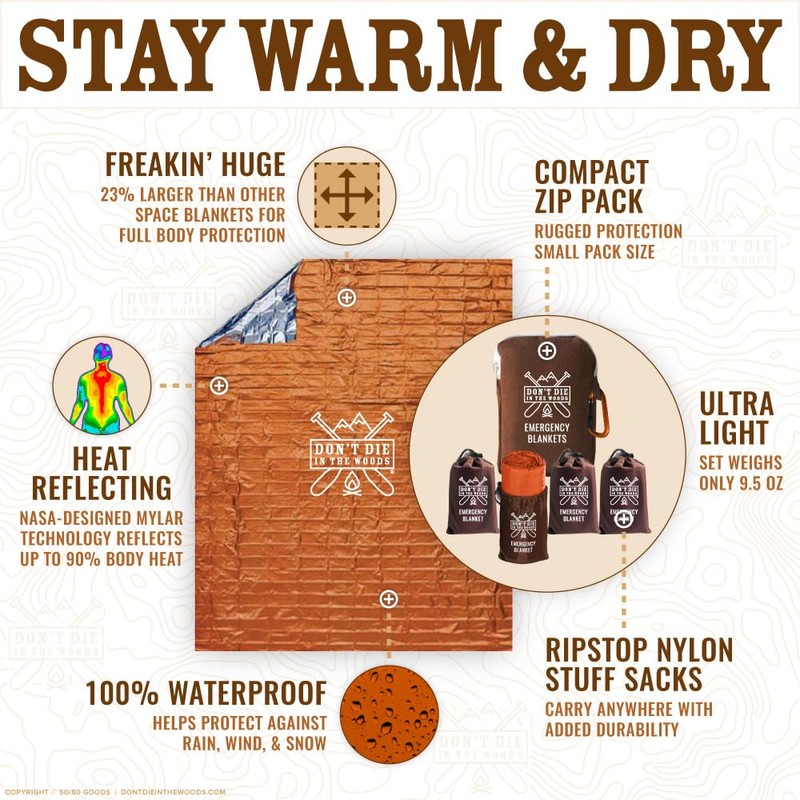 Don't Die In The Woods - Freakin’ Huge Emergency Blankets
