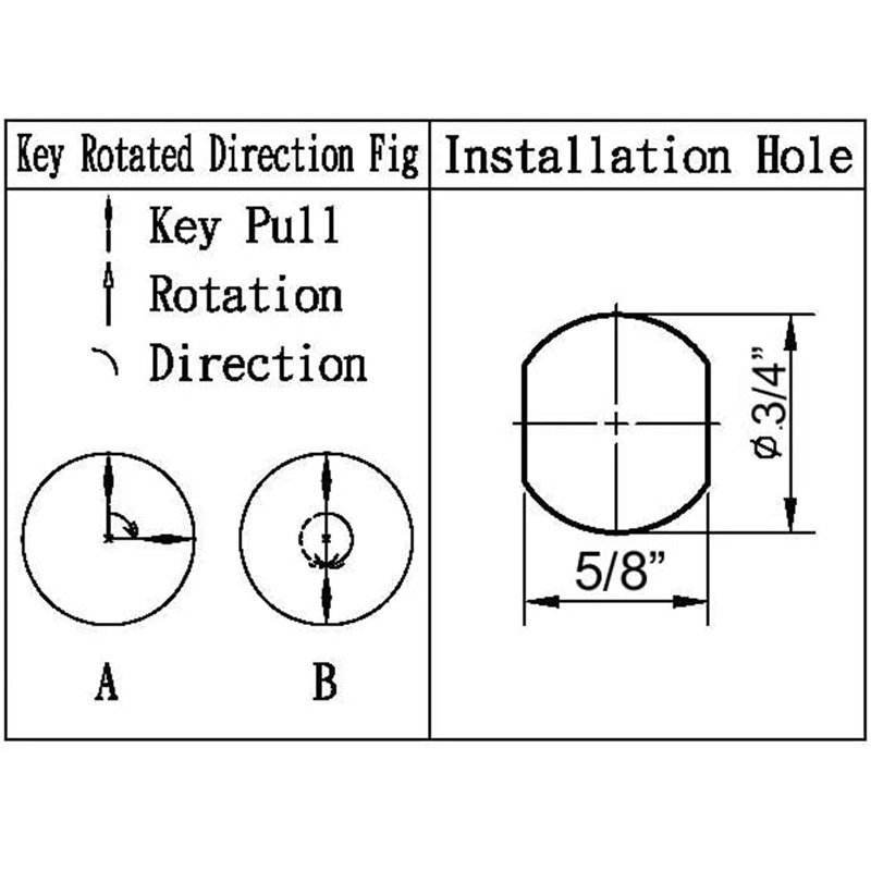 Gun Cabinet Homak Toolbox Lock 5/8" Replacement Lock Keyed Alike