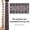 Guitar Scale Stickers, Guitar Note Stickers, Fingerboard Stickers, Learn Guitar
