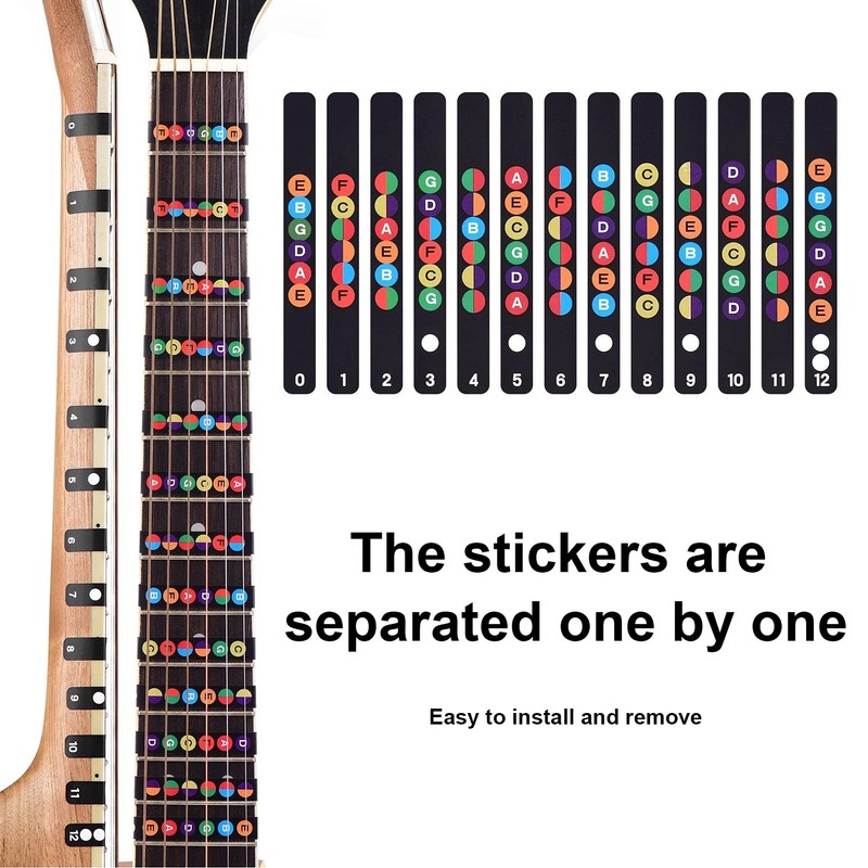 Guitar Scale Stickers, Guitar Note Stickers, Fingerboard Stickers, Learn Guitar