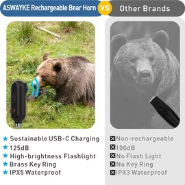 aswayke 125dB Rechargeable Bear Horn,IPX5 Waterproof & LED Flashlight Bear Deterrent Device for Hiking, Camping, Outdoor Survival-Black
