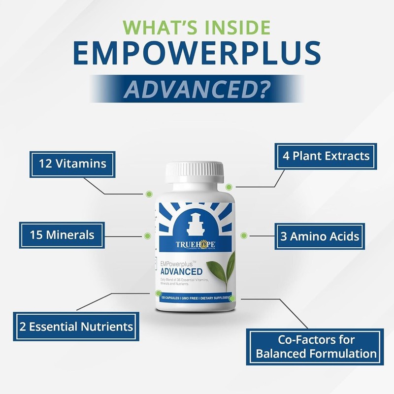 Truehope EMPowerplus Advanced Multivitamin for Women and Men - Broad-Spectrum
