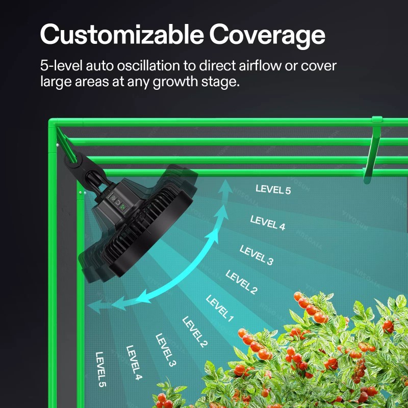 VIVOSUN AeroWave E6 Gen2 6" Grow Tent Clip Fan 5/10