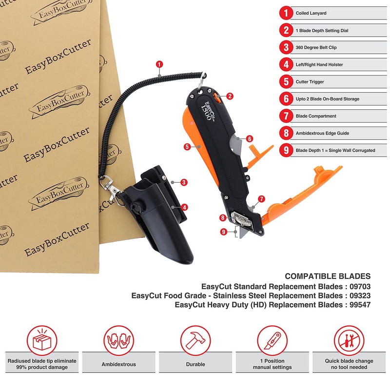 Modern Box Cutter for Retail Use - High productivity and