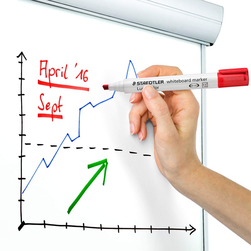 Staedtler 351 B WP6 Lumocolor Whiteboard Markers Square, Set of
