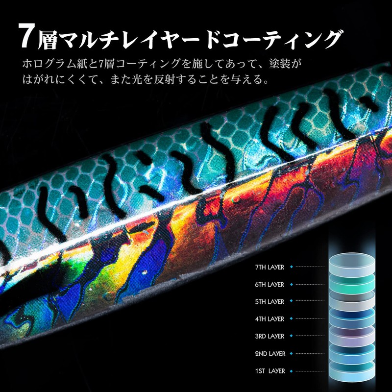 Goture Long Jigging Set 80g Lure Set for Offshore Jigging