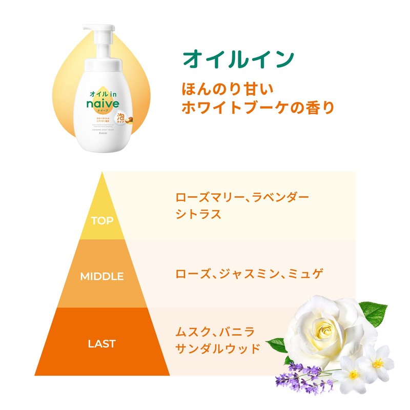 Naive Foam Body Soap Oil-In Refill