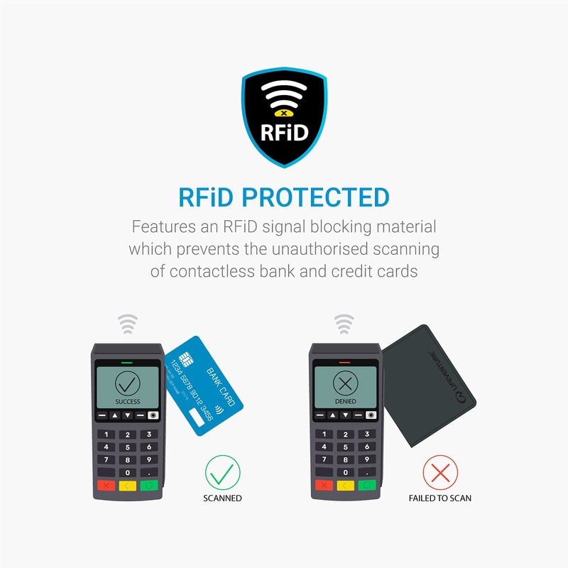 Lifeventure RFiD Protected Bi-Fold Wallet, made from eco-friendly recycled material,