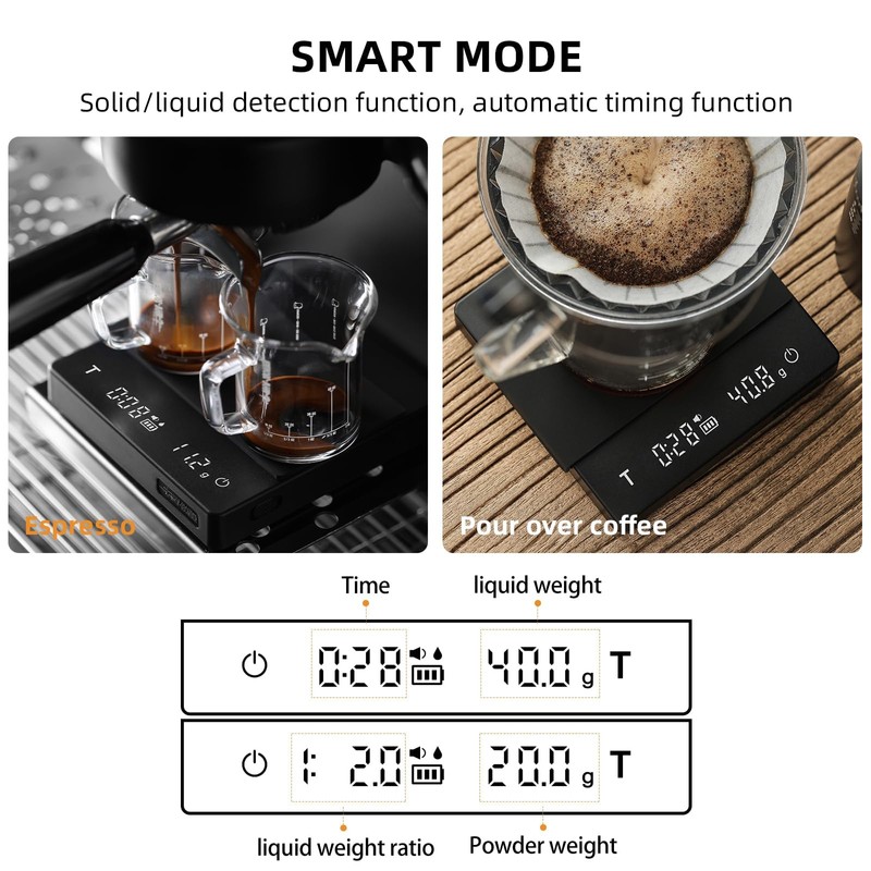 MHW-3BOMBER Mini Coffee Scale with Timer,Rechargeable Espresso Scale with Gravity