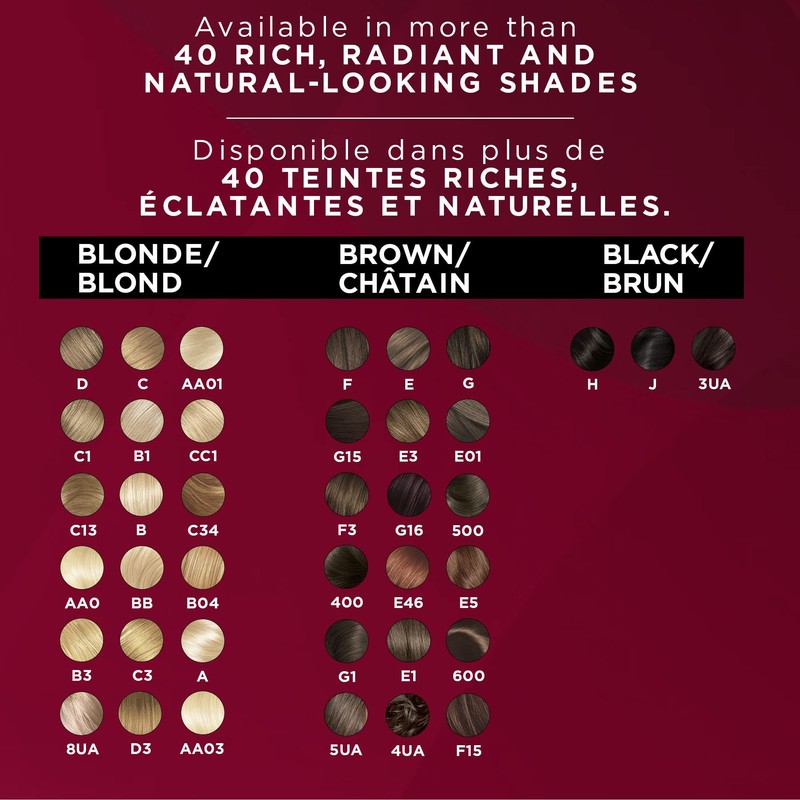 L’Oréal Paris Excellence Crème Permanent Hair Color, E Light Brown,