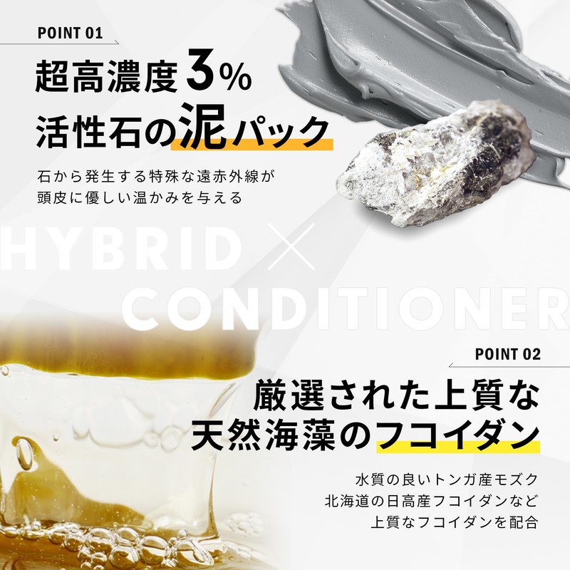Non-Silicone Treatment for Applying to Scalp, Refill, Men's Conditioner &