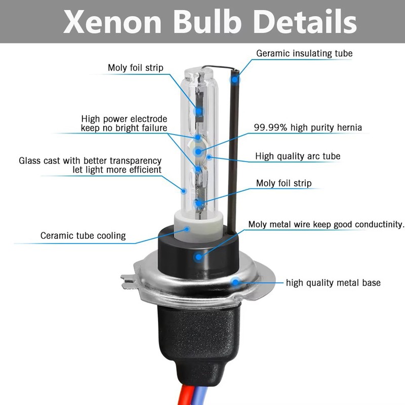 1Pair H7 HID Xenon Headlight Replacement Bulbs, 35W 12000K Extremely