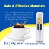 EXCELPURE Coffee Machine Water Filter Replacement, Compatible With Jura Clearyl