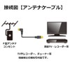 Elecom Antenna Cable
