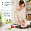 Kitchen Sink Caddy Organizer for Storage – Plastic Dish Soap