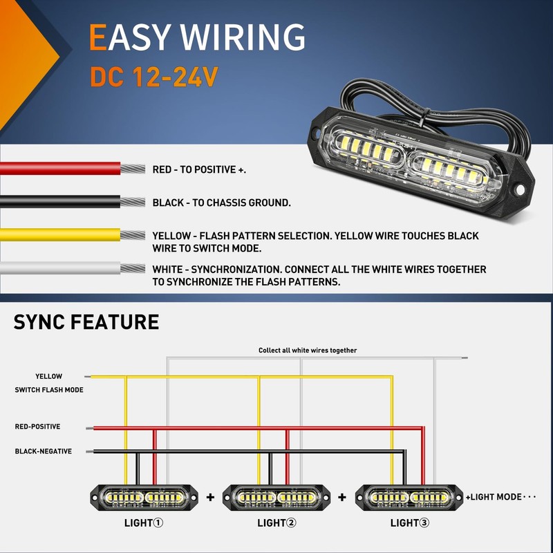 Nilight 8PCS Led Strobe Lights 12LED White Emergency Light 12V